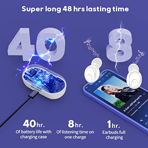 Kurdele Bluetooth Earbuds, S8 pro Wireless Earbuds 48H Playtime Call Noise Cancelling IPX8 Waterproof Ear Buds Deep Bass Earphones with Microphone in-Ear Stereo Headphones for Work, Sport, Running - 3