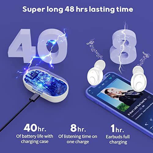 Kurdele Bluetooth Earbuds, S8 pro Wireless Earbuds 48H Playtime Call Noise Cancelling IPX8 Waterproof Ear Buds Deep Bass Earphones with Microphone in-Ear Stereo Headphones for Work, Sport, Running - 3