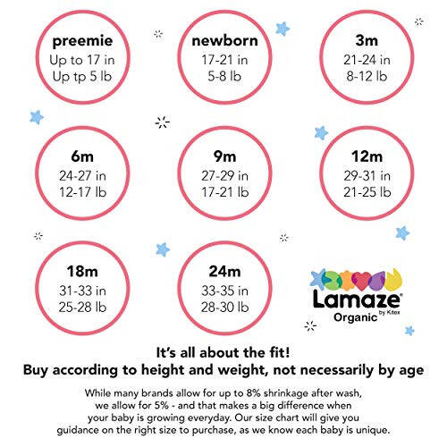 Lamaze Bebek Erkekler Organik Pamuklu Uyku Elbisesi ve Şapka Hediye Seti Çantayla, 2 Parça - 46