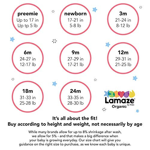 Lamaze Bebek Erkekler Organik Pamuklu Uyku Elbisesi ve Şapka Hediye Seti Çantayla, 2 Parça - 32