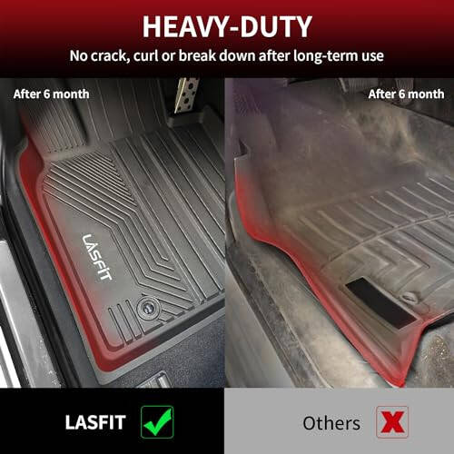 LASFIT Floor Mats for Toyota Camry 2018-2024, FWD Only (Not Fit for Hybrid or AWD), 100% TPE All Weather Custom Fit Floor Liners 1st & 2nd Row Car Mats for Camry L/LE/SE/TRD/XLE/XSE, Black - 3