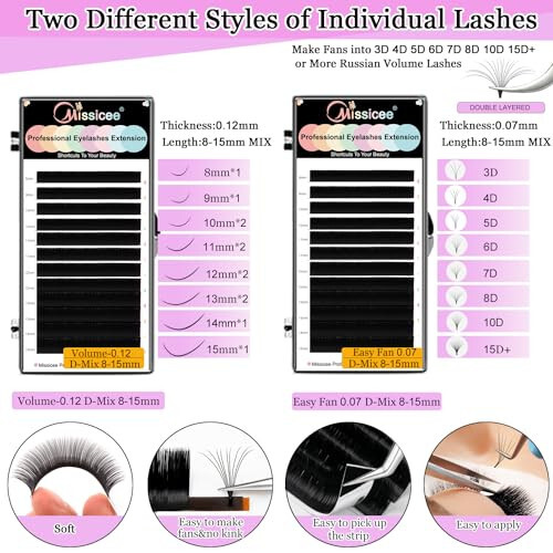 Lash Extension Kit for Beginners, Professional Eyelash Extension Kit with Mannequin Head, Strong Holder Lash Glue, Glue Remover, Lash Practice Manual, Lash Fan, Lash Extension Supplies for Beginners - 3