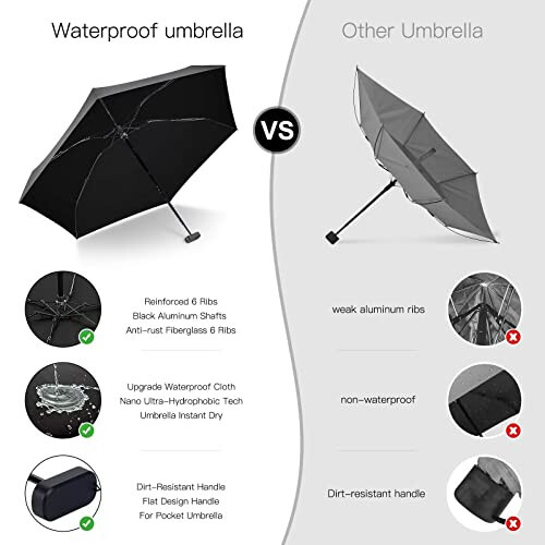 LEAGERA Mini Umbrella For Purse, Small Travel Umbrella Compact Waterproof Umbrella for Light Rain, Suitable for Women Purse and Pocket - 4