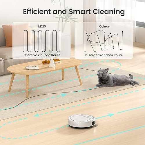 Lefant Robot Vacuum Cleaner, Strong Suction, 120 Mins Runtime, Slim, Low Noise, Automatic Self-Charging, Wi-Fi/App/Alexa Control, Ideal for Pet Hair Hard Floor and Daily Cleaning, M210 - 3