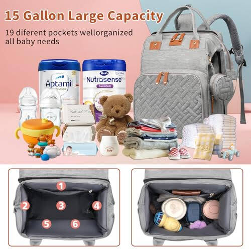 LHDYMXYN Baby Diaper Bags with Changing Station, Multifunctional Diaper Bag Backpack for Moms Dads with USB Charging Port, Waterproof Travel Diaper, Baby Shower Gifts for Baby Boy & Girls (Gray) - 2