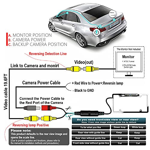 License Plate Backup Camera, JPP Front/Rear View Camera 170° Viewing Angle Universal Car Reverse Camera Waterproof 8 LED Night Vision Vehicle Reverse Camera - 6