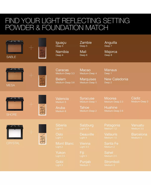 Light Reflecting Loose Setting Powder Sable (Deep to very deep) - 4