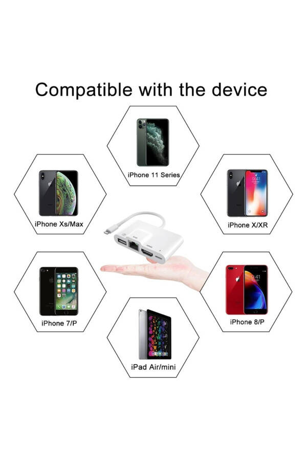 Lightning iPad Tablet iPhone HDMI USB RJ45 Converter Image Transmitter and Youtube Broadcaster 4 in 1 - 5