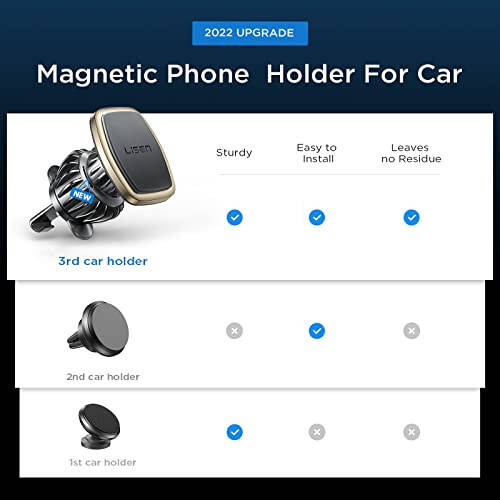 LISEN Magnetic Phone Holder for Car, 6 Strong Magnets, Compatible with All Smartphones & Tablets - 2