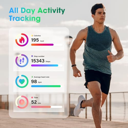 LIVIKEY Kalp Atış Hızı Monitörlü Fitness Takip Cihazı Saat, Pedometre ile Adım Sayacı Aktivite Takibi ve Uyku Monitörü, Kalori, Kadınlar ve Erkekler İçin Android ve iOS ile Uyumlu Adım İzleme - 5