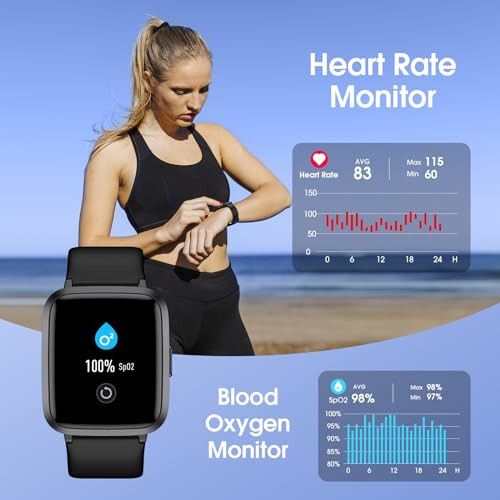 LIVIKEY Smart Watch for Men Women, Fitness Tracker with Heart Rate Monitor, Blood Oxygen, Blood Pressure, Sleep Monitor, 50 Meters Waterproof Smartwatch with Pedometer for iOS and Android Phones - 2