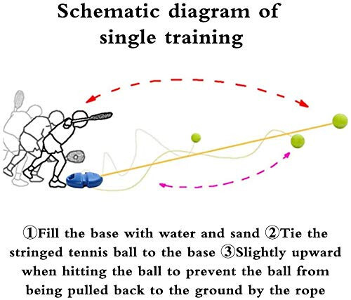 LIYUANBAIHUO 3 dona Tenniş Mashg'ulot To'pi Arqon bilan, Tenniş Mashg'ulot To'plari O'z-o'zini Mashg'ulot qilish va Tenniş Mashg'ulotchisi almashtirish vositasi, Ichki va Tashqi Tenniş mashg'ulotlari uchun ideal - 5