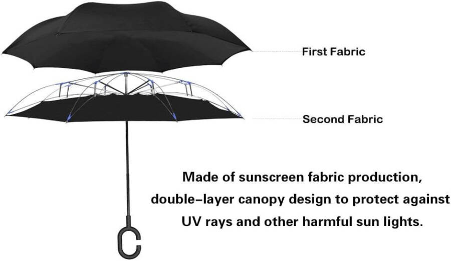 LLanxiry Ters Şemsiye, C Şeklinde Saplı Ters Yüz Edilmiş Şemsiyeler, Kadın ve Erkekler İçin Anti-UV Su Geçirmez Yağmur Şemsiyesi - 9