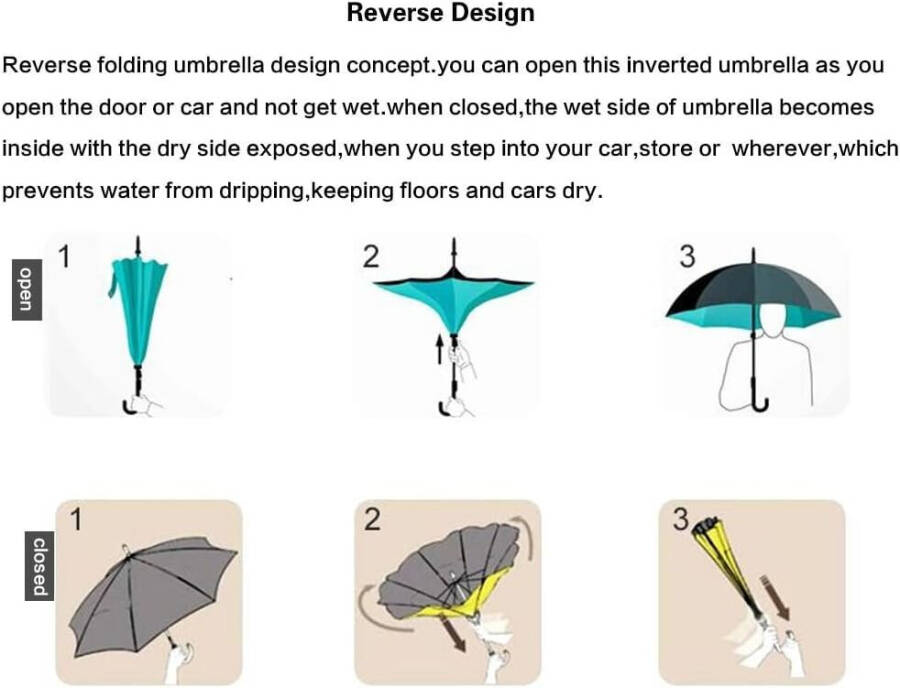 LLanxiry Umbrella, Inverted Reverse Upside Down Umbrellas with C-Shaped Handle, Anti-UV Waterproof Rain Umbrella for Women and Men - 10