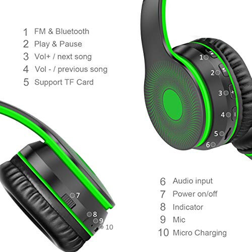 LOBKIN Bluetooth Foldable Headband Microphone & Audio Cable, Hi-Fi Stereo Wireless Headset, Noise Cancelling Soft Earmuffs, TF Card MP3, FM Radios Headphones for Online Class/iPhone/iPad/PC (Green) - 3