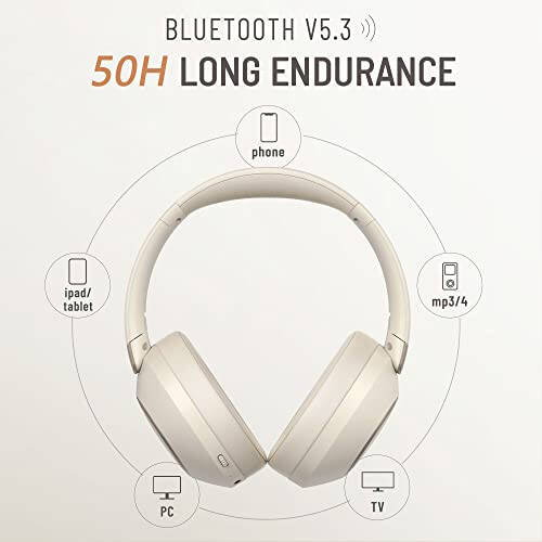 LORELEI B-C6 Wireless Over Ear Headphones, 50H Playtime Foldable Lightweight Bluetooth Headsets, Deep Bass, Built-in Microphone, Memory Foam Earmuff, for Travel, Home Office (Beige White) - 3