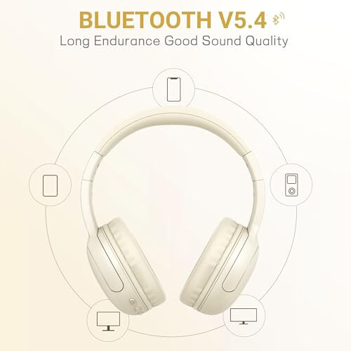 LORELEI B-E5 Bolalar uchun Bluetooth quloqchinlari, Bolalar uchun simsiz quloqchinlar, Katlanabilir 40 soat o'ynash vaqti, O'rnatilgan mikrofonli Bluetooth quloqchinlar, Bolalar/o'spirinlar/maktab/planshet uchun quloq usti quloqchinlar (bej oq) - 3