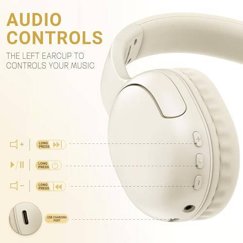 LORELEI B-E5 Kids Bluetooth Headphones, Wireless Headphones for Kids, Foldable 40H Playtime, Bluetooth Headphones with Built-in mic, On Ear Headsets for Child/Teens/School/Tablet(Beige White) - 2