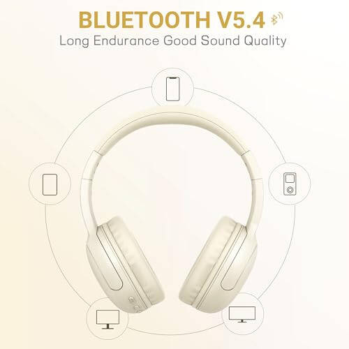 LORELEI B-E5 Kids Bluetooth Headphones, Wireless Headphones for Kids, Foldable 40H Playtime, Bluetooth Headphones with Built-in mic, On Ear Headsets for Child/Teens/School/Tablet(Beige White) - 3