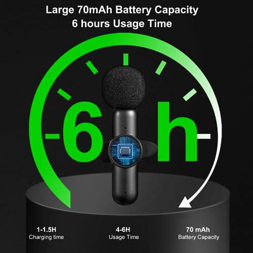 LSTECICE Mini Mikrofon, 2 ta'riqsiz Simsiz Yaka Mikrofoni iPhone iPad uchun, Plug-Play Simsiz Mikrofon Video Yozuv, Podkast, YouTube, TikTok, Jonli Efir, Facebook, Vlog uchun - 5