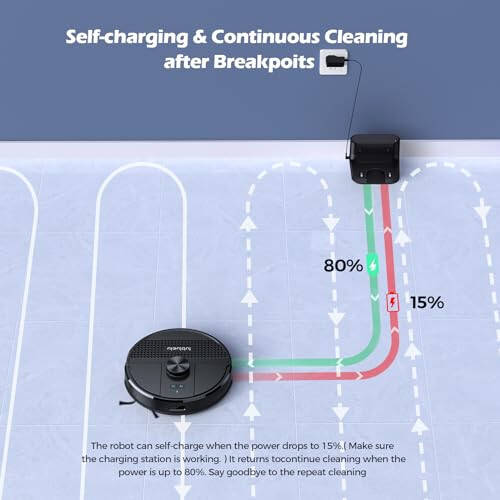 Lubluelu 3 in 1 Robot Vacuum and Mop Combo,4500Pa Robot Vacuum with Mapping,LiDAR Navigation,5 Maps,24 No-Go Zones, WiFi/App/Alexa,Self-Charging,Vacuum Robot for Pet Hair,Carpet,Hard Floor,Black - 6