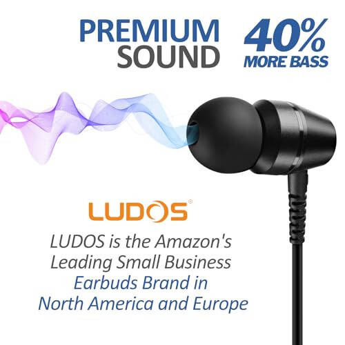 LUDOS OMNITONE Wired Earbuds in-Ear Headphones, 5 Year Warranty, Earphones with Microphone, 3.5 mm Jack Corded Ear Buds, Videoconference for iPhone, Samsung, Computer, Laptop, Kids, School Students - 7