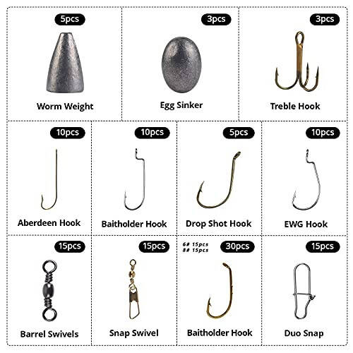 MadBite Freshwater Terminal Tackle Kits, 181 pcs, Fishing Hooks, Fishing Accessory Gear, Fishing Tackle, Fishing Weights & Sinkers, Jig Hooks, Floats and Bobbers - 3