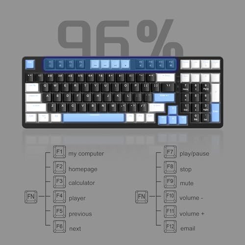 MageGee 98 Keys Mechanical Gaming Keyboard, Hot Swappable Yellow Switch, 96% Compact Layout LED Blue Backlit Wired Keyboard with Number Pad Arrow Keys, for PC Laptop, for Game and Office, Black/Blue - 5