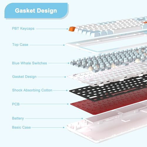 MageGee Mexanik Klaviatura Cloud98 RGB Orqa Yoritilishi Uch Rejimli 2.4GHz/BT/USB-C Simli O'yin Klaviaturasi, Prokladka O'rnatilgan PBT Material 98 Tugma Issiq almashtiriladigan Klaviatura (Aqua Star Movi Kit Switch) - 3