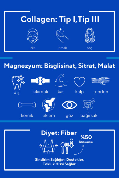 Magnezyum Kompleksi ve 1. ve 3. Tip Kolajen İçeren Bisglisinat, Malat, Sitrat, B6 - 10