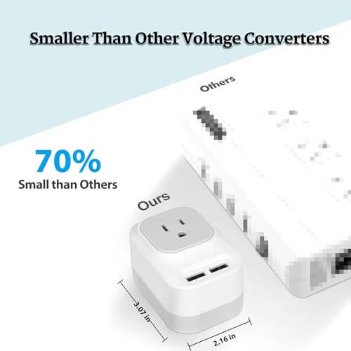 Mapambo 220V to 110V Voltage Converter with 2 USB Port 2 USB C International Power Adapter European Universal Travel Plug Adapter for US to Most of Europe, France, Germany, Italy Spain Etc (Grey) - 9