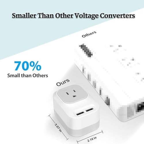 Mapambo 220V to 110V Voltage Converter with 2 USB Port 2 USB C International Power Adapter European Universal Travel Plug Adapter for US to Most of Europe, France, Germany, Italy Spain Etc (Grey) - 3