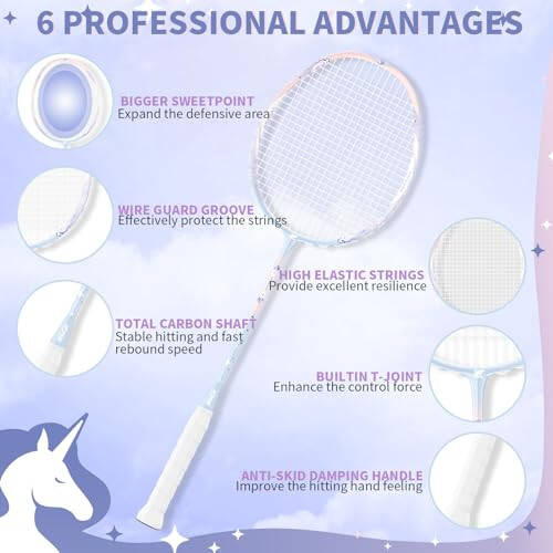 MBFISH Badminton Racket Set with 2 Carbon Fiber Rackets, 3 Shuttlecocks, 2 Replacement Racket Grip Tapes and 1 Badminton Bag - Perfect for Beginners & Outdoor Games - 3