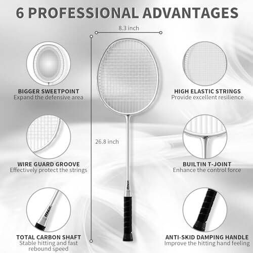 MBFISH Badminton Raketi Seti, 2 Karbon Fiber Raketi, 3 Çift Oyun Topu, 2 Yedek Raketi Sap Bandı ve 1 Badminton Çantası - Başlangıç Seviyesi ve Açık Hava Oyunları İçin Mükemmel - 7