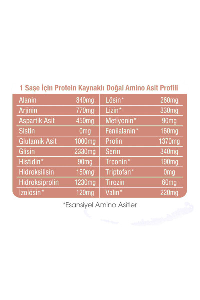 MCT Kollagen Kuni 354 G - Kollagen + MCT Yog'i + S vitamini + Prebiotik Akasiya Saqizi - Shokolad - 6