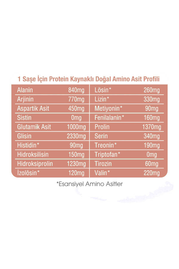 MCT Kollagen Kuni 354 G - Kollagen + MCT Yog'i + S vitamini + Prebiotik Akasiya Saqizi - Shokolad - 6