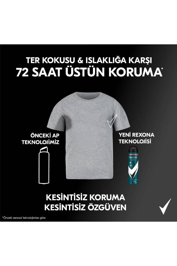 Men Erkek Sprey Deodorant Görünmez Siyah & Beyaz 72 Saat Kesintisiz Üstün Koruma 150 ml X3 - 23