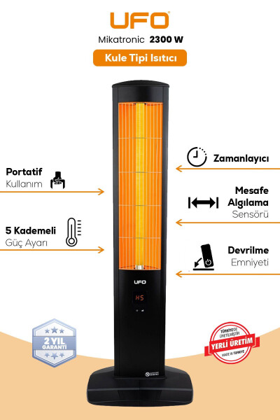 Mikatronic/23 Uk 2300 W Heater - 5