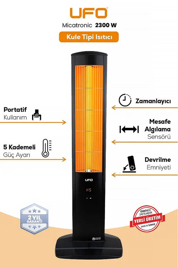 Mikatronic/23 Uk 2300 W Heater - 2