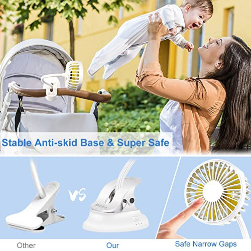 Mikikin Clip on Fan Small Mini Fan, Portable Usb Battery Operated Fan, Rechargeable Baby Stroller Fan, Quiet Personal Desk Fan 3 Speeds Flexible Neck Great for Bed Office Car Dorm Camping Beach, White - 2