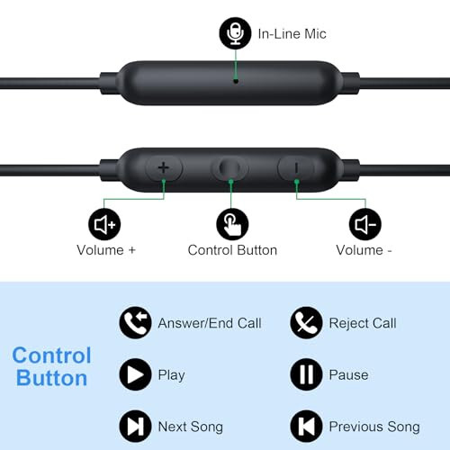 Mikrofonli USB C Quloqchinlar, Simli Tip C Quloq Usti Quloqchinlar iPhone 15 Pro Uchun, Quloqchin Ovozini Boshqarish Sportda Quloq Ichiga C Ulagichi Quloqchin iPhone 15 Pro 15 Plus Samsung Z Flip Fold 6 S24 S23 Pixel 8 7 Uchun - 5