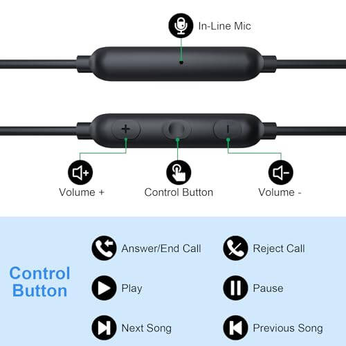 Mikrofonli USB C Quloqchinlar, Simli Tip C Quloq Usti Quloqchinlar iPhone 15 Pro Uchun, Quloqchin Ovozini Boshqarish Sportda Quloq Ichiga C Ulagichi Quloqchin iPhone 15 Pro 15 Plus Samsung Z Flip Fold 6 S24 S23 Pixel 8 7 Uchun - 5