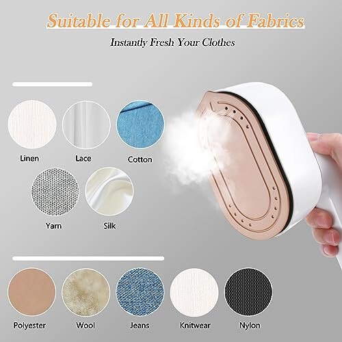 Mini Steam Iron for Clothes, Biupky Travel Steamer for Clothes Portable Steamer Travel Iron, Micro Steam Iron Mini Handheld Steamer Support Dry And Wet Ironing for Home Travel (White) - 5