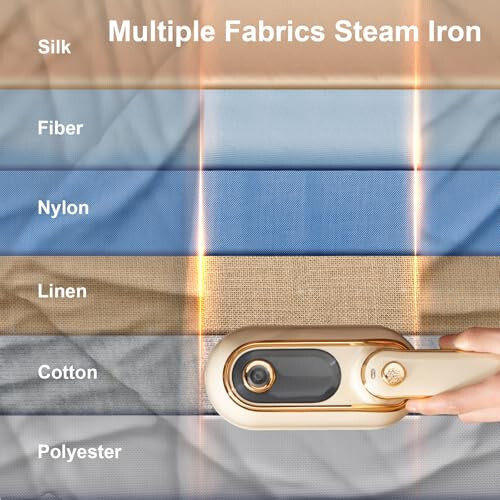 Mini Travel Steamer 1200W Portable Travel Steamer Iron for Clothes, Compact and Light Weight, Remove Wrinkle, 150ML Capacity, Small Steam Iron for Travel College Office Home Dorm(110-120V) - 6