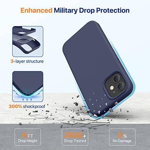 Miracase iPhone 12/12 Pro Case, Silicone Gel Full Protection - 4