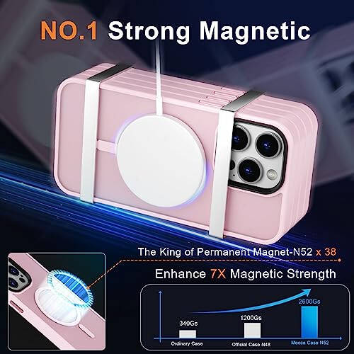 MOCCA Strong Magnetic iPhone 14 Pro Max Case - 3