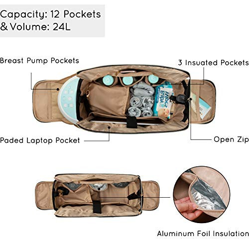 Mommore Göğüs Pompası Çantası Bebek Bezi Çantası 15 İnç Laptop Bölmesi Medela, Spectra S1,S2, Evenflo Gibi Çoğu Göğüs Pompasına Uygun - 3