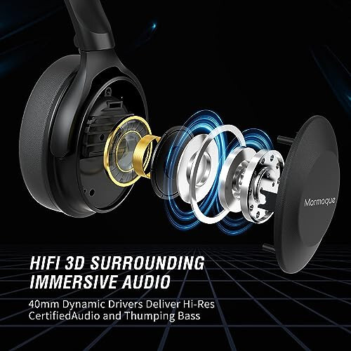 MORMOQUE BH005 Over Ear Headphones, Wireless Bluetooth Head Phones, HiFi Stereo Deep Bass, Foldable and Retractable Built-in Mic Hands Free Calls, for iPhone, iPad, Laptop, Mobile Phones, Desktop Computer - 4