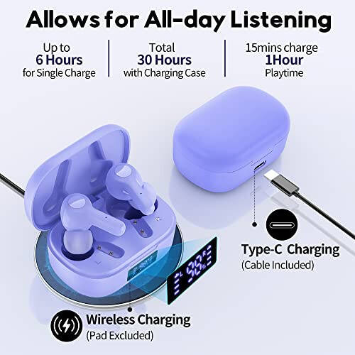 MOZOTER S8 Mini Wireless Earbuds Bluetooth 5.3 in Ear Light-Weight Headphones, 60Hrs Playtime Ear Buds with Charging Case, Built-in Microphone Headset, Premium Sound with Deep Bass for Sport - Purple - 2