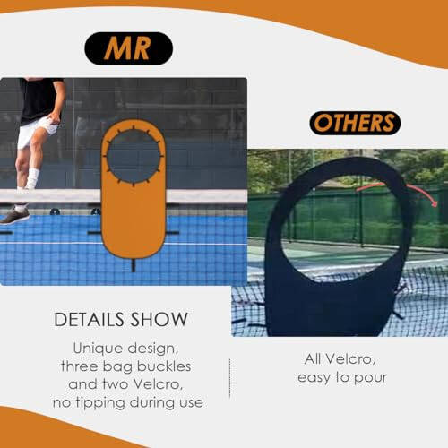 MR Tennis Targets 55”x25”, Large Pop Up Tennis Targets w/Advanced Training Rings, Racquet Trainer Driving Range Hitting Practice Rings, Tennis Serve Training Aid w/Carry Bag, Pack of 2 - 6